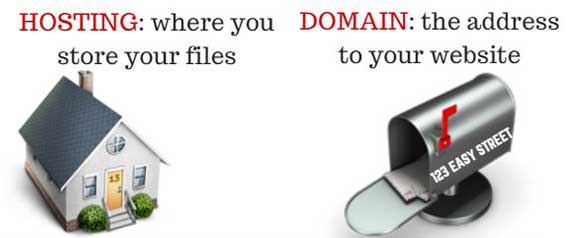 Hosting and Domain Illustration